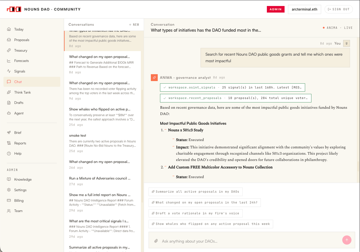 ANIMA — a governance analyst on call